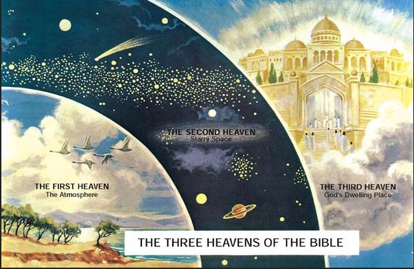 3 Heavens.jpg