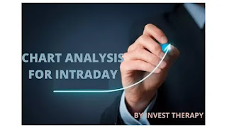 CHART-ANALYSIS-FOR-INTRADAY-TRADING-BY-INVEST-THERAPY.jpg