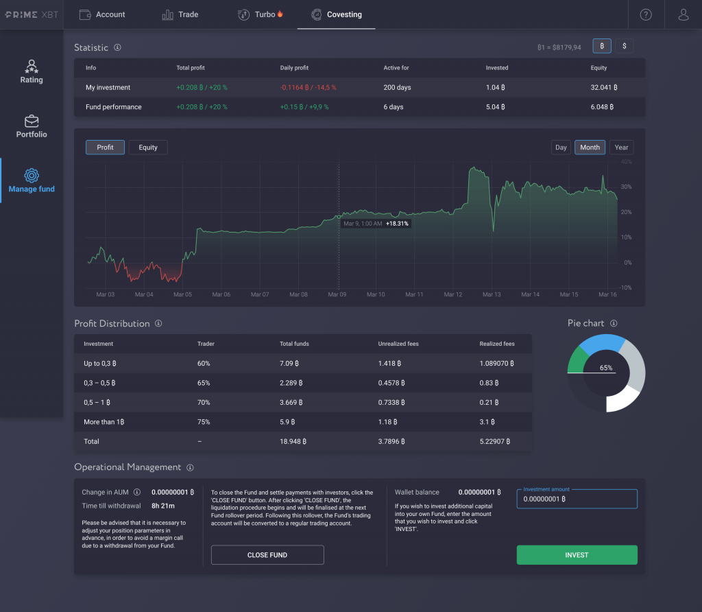 covesting-manage-fund.png