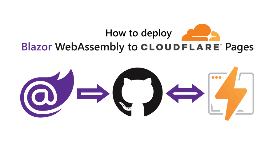 How to deploy Blazor WebAssembly to Cloudflare Pages