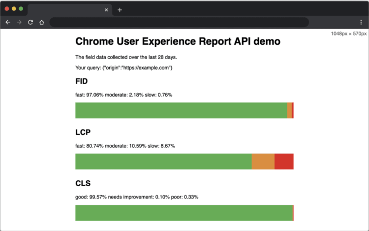 Chrome UX Report (CrUX)