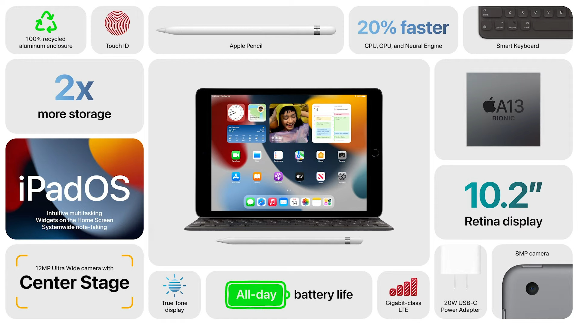 apple-event-september-14-14-1-screenshot.jpg