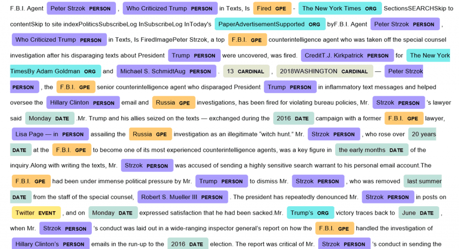 Named Entity Recognition Example with Spacy