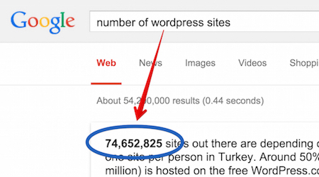 Number of WordPress Websites